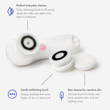 Load image into Gallery viewer, Ultimate Skin Spa | Facial Cleansing System. | BOGO.